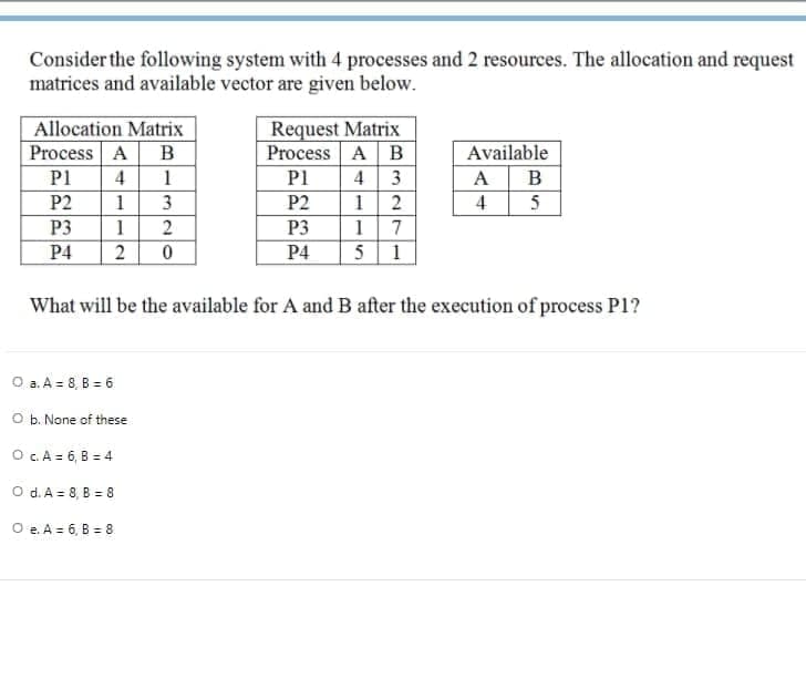 Consider the following system with 4 processes and 2 resources. The allocation and request
matrices and available vector are given below.
Request Matrix
Process A B
4 3
12
17
Allocation Matrix
Available
B
Process A
B
P1
4
P1
A
P2
1
3
P2
4
5
P3
1
2
P3
P4
P4
5
1
What will be the available for A and B after the execution of process P1?
O a. A = 8, B = 6
O b. None of these
O .A = 6, B = 4
O d. A = 8, B = 8
O e. A = 6, B = 8
