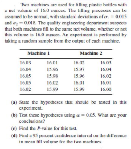 Two machines are used for filling plastic bottles with
a net volume of 16.0 ounces. The filling processes can be
assumed to be normal, with standard deviations of o = 0.015
and o = 0.018. The quality engineering department suspects
that both machines fill to the same net volume, whether or not
this volume is 16.0 ounces. An experiment is performed by
taking a random sample from the output of cach machine.
Machine 1
Machine 2
16.03
16.01
16.02
16.03
16.04
15.96
15.97
16.04
16.05
15.98
15.96
16.02
16.05
16.02
16.01
16.01
16.02
15.99
15.99
16.00
(a) State the hypotheses that should be tested in this
experiment.
(b) Test these hypotheses using a = 0.05. What are your
conclusions?
(c) Find the P-value for this test.
(d) Find a 95 percent confidence interval on the difference
in mean fill volume for the two machines.
