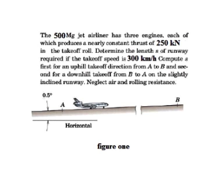 The 500MB jet airliner has three engines, each of
which produces a nearly constant thrust of 250 kN
in the takeoff roll. Determine the length s of runway
required if the takeoff speed is 300 km/h Compute s
first for an uphill takeoff direction from A to B and sec-
ond for a downhill takeoff from B to A on the slightly
inclined runway. Neglect air and rolling resistance.
0.5°
B
A
Horizontal
figure one
