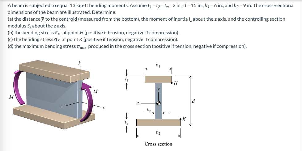 A beam is subjected to equal 13 kip-ft bending moments. Assume t₁ = t₂=tw 2 in., d = 15 in., b₁ = 6 in., and b₂ = 9 in. The cross-sectional
dimensions of the beam are illustrated. Determine:
(a) the distance to the centroid (measured from the bottom), the moment of inertia l about the z axis, and the controlling section
modulus S₂ about the z axis.
(b) the bending stress o at point H (positive if tension, negative if compression).
(c) the bending stress o at point K (positive if tension, negative if compression).
(d) the maximum bending stress max produced in the cross section (positive if tension, negative if compression).
M
M
tu
b₁
b₂
Cross section
H
