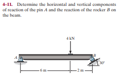 4-11. Determine the horizontal and vertical components
of reaction of the pin A and the reaction of the rocker B on
the beam.
4 kN
30
-6m
-2 m
