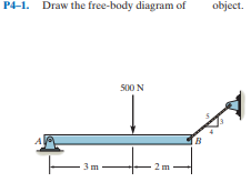 P4-1. Draw the free-body diagram of
object.
500 N
в
