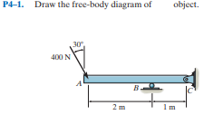 P4-1. Draw the free-body diagram of
object.
30
400 N
в.
-
2 m
1m
