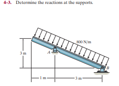 4-3. Determine the reactions at the supports.
S00 N/m
