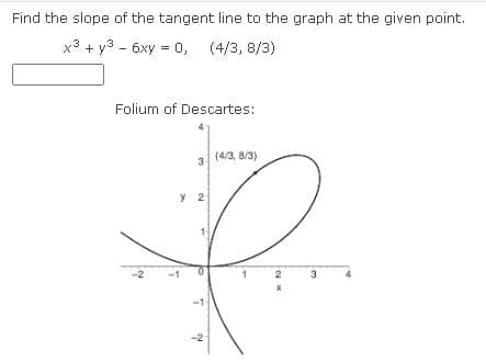 Find the slope of the tangent line to the graph at the given point.
+ y3 - 6xy = 0, (4/3, 8/3)
Folium of Descartes:
(4/3, 8/3)
y 2
2
3
-2
