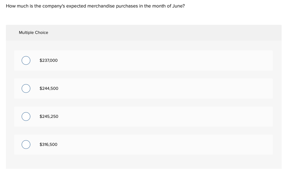 How much is the company's expected merchandise purchases in the month of June?
Multiple Choice
$237,000
O $244,500
$245,250
$316,500