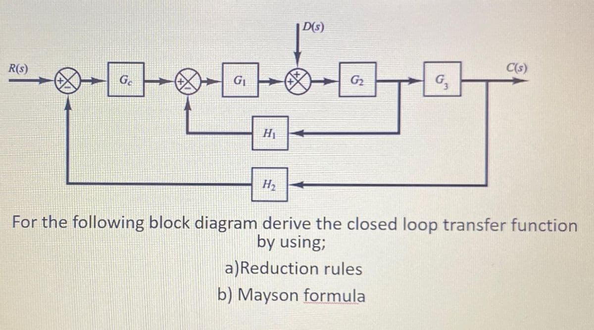 D(s)
проработат
H₂
R(s)
C(s)
For the following block diagram derive the closed loop transfer function
by using;
a) Reduction rules
b) Mayson formula