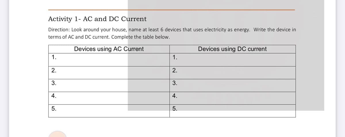 Activity 1- AC and DC Current
Direction: Look around your house, name at least 6 devices that uses electricity as energy. Write the device in
terms of AC and DC current. Complete the table below.
Devices using AC Current
Devices using DC current
1.
1.
2.
2.
3.
3.
4.
4.
5.
5.