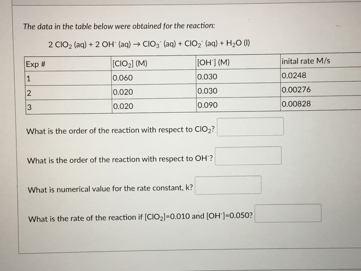 The data in the table below were obtained for the reaction:
2 CIO2 (aq) + 2 OH" (aq) → CIO3 (aq) + CIO2" (aq) + H2O (1I)
Exp #
[CIO2] (M)
[OH] (M)
inital rate M/s
1
0.060
0.030
0.0248
0.020
0.030
0.00276
3
0.020
0.090
0.00828
What is the order of the reaction with respect to CIO2?
What is the order of the reaction with respect to OH?
What is numerical value for the rate constant, k?
What is the rate of the reaction if [CIO2]=0.010 and [OH']=0.050?
2.
