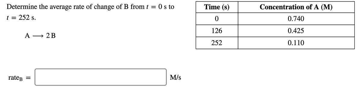 Determine the average rate of change of B from t
:0 s to
Time (s)
Concentration of A (M)
t = 252 s.
0.740
126
0.425
A → 2B
252
0.110
rateB =
M/s
