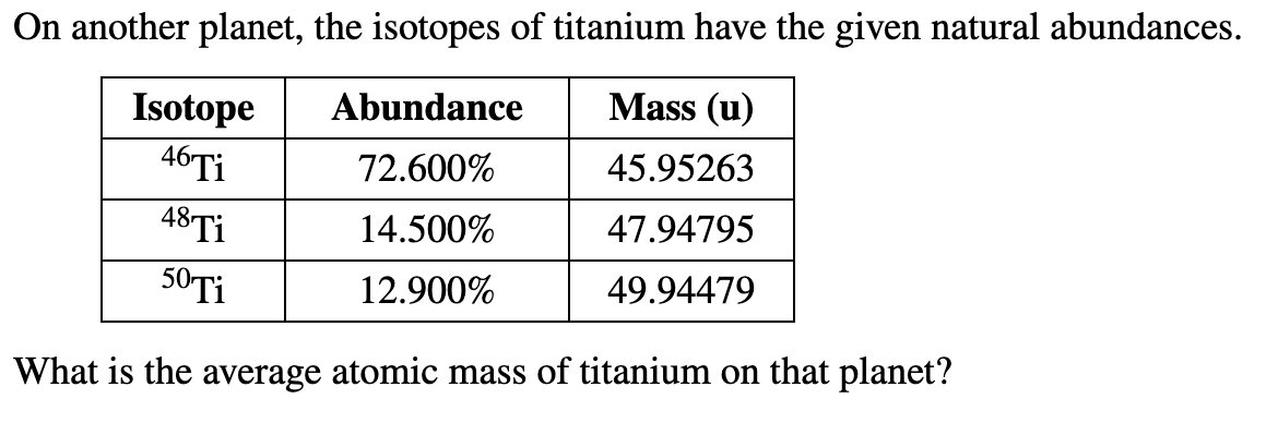 On another planet, the isotopes of titanium have the given natural abundances.
Mass (u)
Isotope
46T.
Abundance
72.600%
45.95263
48 Ti
14.500%
47.94795
50T:
12.900%
49.94479
What is the average atomic mass of titanium on that planet?
