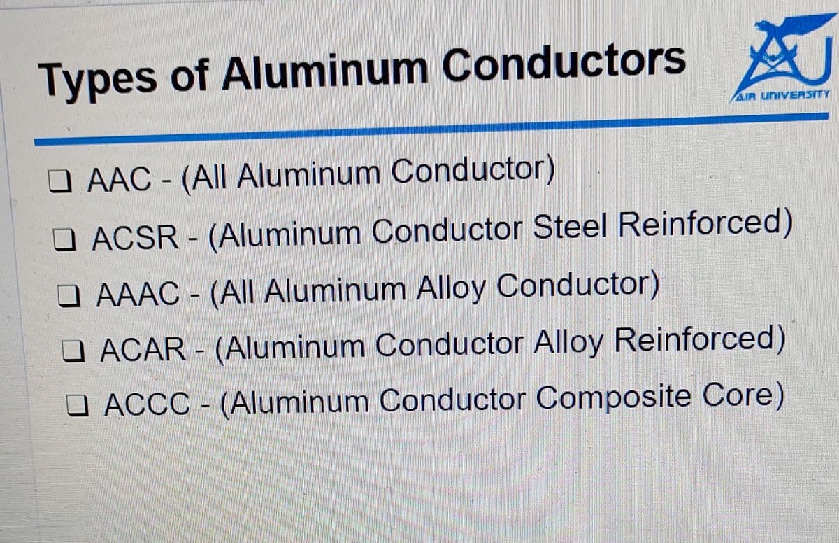 Types of Aluminum Conductors
AIR UNIVERSITY
O AAC - (All Aluminum Conductor)
O ACSR - (Aluminum Conductor Steel Reinforced)
O AAAC - (All Aluminum Alloy Conductor)
O ACAR - (Aluminum Conductor Alloy Reinforced)
O ACCC - (Aluminum Conductor Composite Core)
