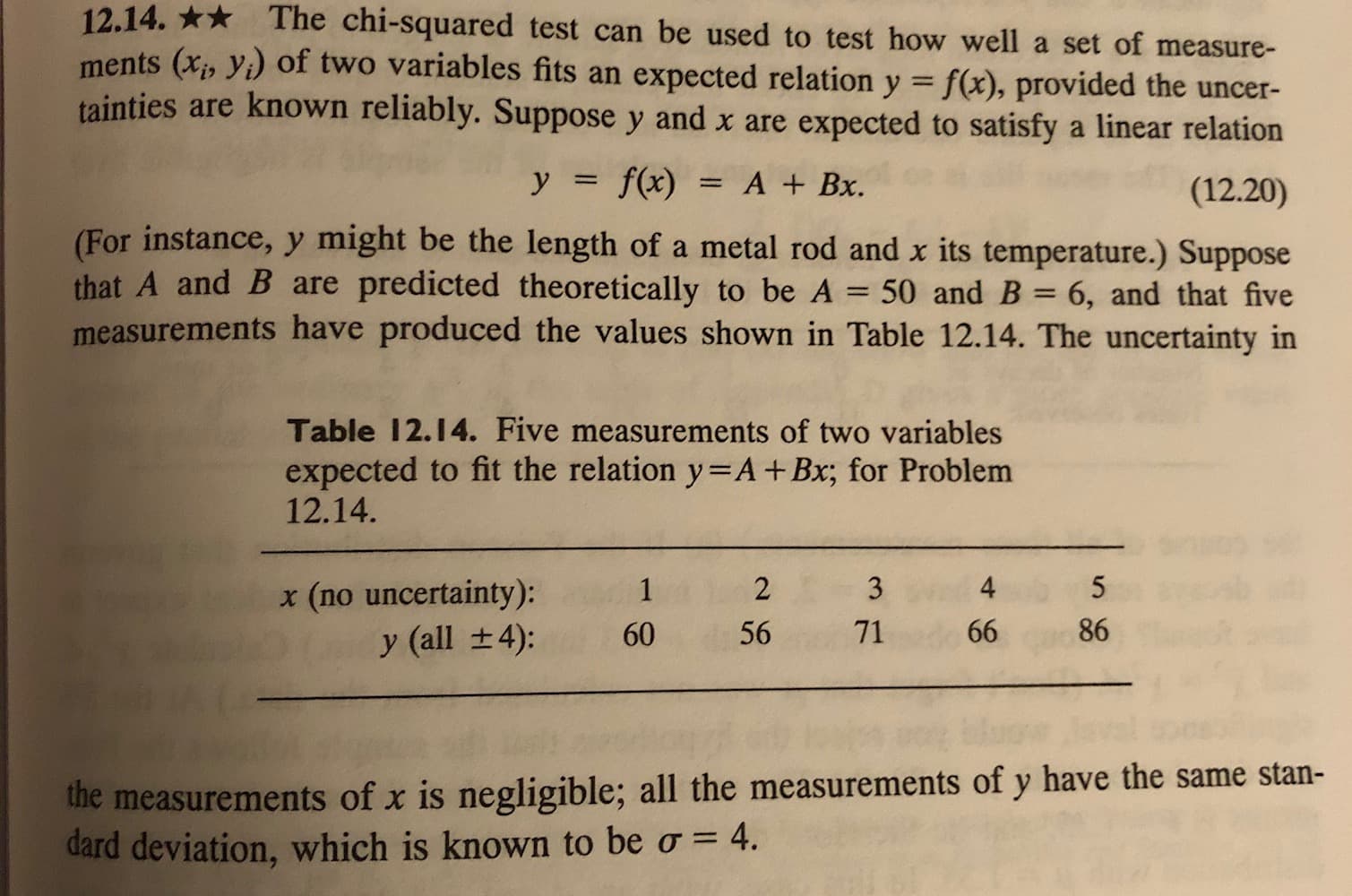 12.14.
The chi-squared test can be used to test how well a set of measure-
ments (xi, yi) of two variables fits an expected relation y f(x), provided the uncer-
tainties are known reliably. Suppose y and x are expected to satisfy a linear relation
y = f(x)=A + Bx.
(12.20)
(For instance, y might be the length of a metal rod and x its temperature.) Suppose
that A and B are predicted theoretically to be A 50 and B
6, and that five
measurements have produced the values shown in Table 12.14. The uncertainty in
Table 12.14. Five measurements of two variables
expected to fit the relation y-A + Bx; for Problem
12.14.
4
5
2
x (no uncertainty):
y (all +4):
1
86
66
71
56
60
the measurements of x is negligible; all the measurements of y have the same stan-
dard deviation, which is known to be o 4.
