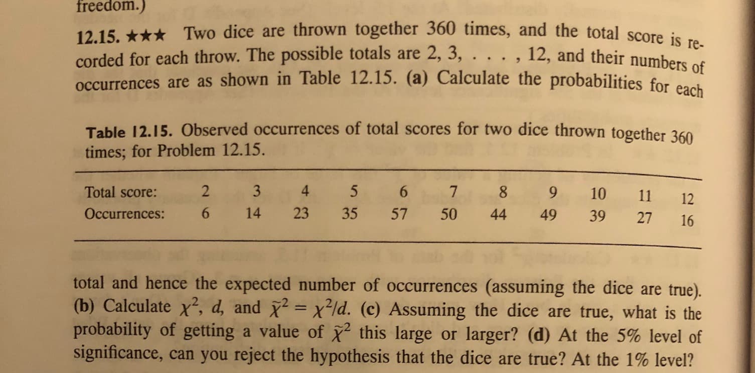 freedom.)
12.15. Two dice are thrown together 360 times, and the total score is re-
corded for each throw. The possible totals are 2, 3, . . . , 12, and their numbers of
occurrences are as shown in Table 12.15. (a) Calculate the probabilities for each
Table 12.15. Observed occurrences of total scores for two dice thrown together 360
times; for Problem 12.15.
2
3
4
5
7
Total score:
6
8
10
11
12
6
14
Occurrences:
35
57
50
44
49
39
27
16
total and hence the expected number of occurrences (assuming the dice are true).
(b) Calculate x, d, and =xld. (c) Assuming the dice are true, what is the
probability of getting a value of this large or larger? (d) At the 5% level of
significance, can you reject the hypothesis that the dice are true? At the 1% level?
23
