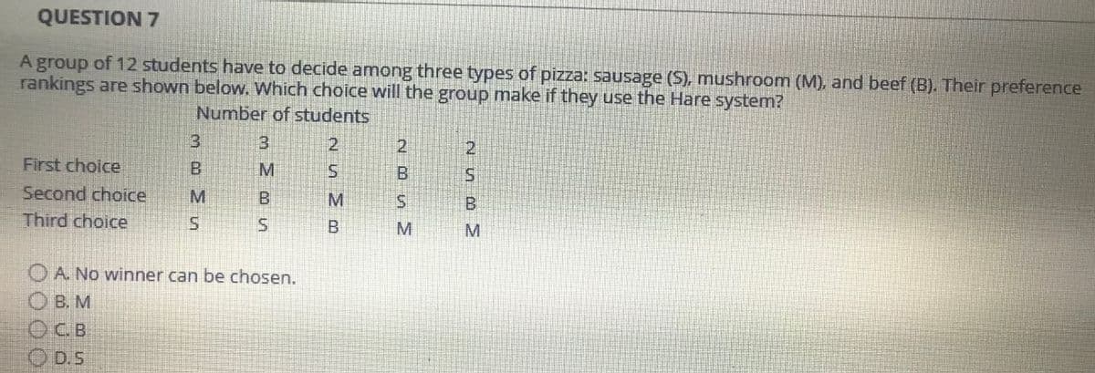 QUESTION 7
A group of 12 students have to decide among three types of pizza: sausage (S), mushroom (M), and beef (B). Their preference
rankings are shown below. Which choice will the group make if they use the Hare system?
Number of students
3
3
2
2
First choice
B
M
S
Second choice
M
B
M
Third choice
S
S
B
A. No winner can be chosen.
B. M
OC.B
D.S
ZSEN
B
M
NSB M
2
В