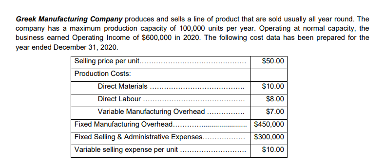 Greek Manufacturing Company produces and sells a line of product that are sold usually all year round. The
company has a maximum production capacity of 100,000 units per year. Operating at normal capacity, the
business earned Operating Income of $600,000 in 2020. The following cost data has been prepared for the
year ended December 31, 2020.
Selling price per unit..
$50.00
Production Costs:
Direct Materials
$10.00
Direct Labour
$8.00
Variable Manufacturing Overhead
$7.00
Fixed Manufacturing Overhead...
$450,000
Fixed Selling & Administrative Expenses.
$300,000
Variable selling expense per unit
$10.00
