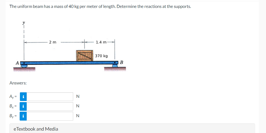 The uniform beam has a mass of 40 kg per meter of length. Determine the reactions at the supports.
A
Answers:
Ay=
Bx= i
By=
i
2 m
eTextbook and Media
N
Z Z Z
N
N
1.4 m
370 kg
B