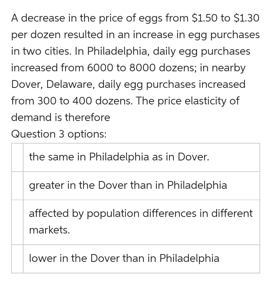 A decrease in the price of eggs from $1.50 to $1.30
per dozen resulted in an increase in egg purchases
in two cities. In Philadelphia, daily egg purchases
increased from 6000 to 8000 dozens; in nearby
Dover, Delaware, daily egg purchases increased
from 300 to 400 dozens. The price elasticity of
demand is therefore
Question 3 options:
the same in Philadelphia as in Dover.
greater in the Dover than in Philadelphia
affected by population differences in different
markets.
lower in the Dover than in Philadelphia
