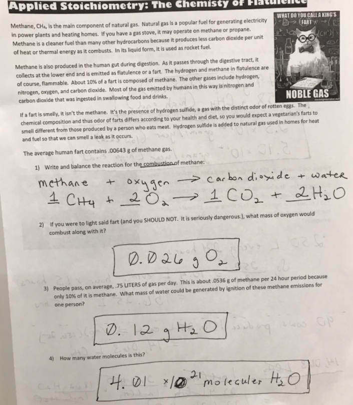 Applied Stoichiometry: The Chemisty öf
WHAT DO YOU CALL A KING'S
FART (
Methane, CHa, is the main component of natural gas. Natural gas is a popular fuel for generating electricity
in power plants and heating homes. If you have a gas stove, it may operate on methane or propane.
Methane is a cleaner fuel than many other hydrocarbons because it produces less carbon dioxide per unit
of heat or thermal energy as it combusts. In its liquid form, it is used as rocket fuel.
Methane is also produced in the human gut during digestion. As it passes through the digestive tract, it
collects at the lower end and is emitted as flatulence or a fart. The hydrogen and methane in flatulence are
of course, flammable. About 10% of a fart is composed of methane. The other gases include hydrogen,
nitrogen, oxygen, and carbon dioxide. Most of the gas emitted by humans in this way is nitrogen and
carbon dioxide that was ingested in swallowing food and drinks.
NOBLE GAS
मिटे
If a fart is smelly, it isn't the methane. It's the presence of hydrogen sulfide, a gas with the distinct odor of rotten eggs. The,
chemical composition and thus odor of farts differs according to your health and diet, so you would expect a vegetarian's farts to
smell different from those produced by a person who eats meat. Hydrogen sulfide is added to natural gas used in homes for heat
and fuel so that we can smell a leak as it occurs.
The average human fart contains .00643 g of methane gas.
1) Write and balance the reaction for the combustion.of methane:
methane
→ carbon dioxide
+ Water
oxygen
1 CHy t 2 Oa>1 CO2 +
+ _2 H3O
2) If you were to light said fart (and you SHOULD NOT. It is seriously dangerous.), what mass of oxygen would
combust along with it?
D. D 26
3) People pass, on average, .75 LITERS of gas per day. This is about .0536 g of methane per 24 hour period because
only 10% of it is methane. What mass of water could be generated by ignition of these methane emissions for
one person?
D. 12
H2 O
OP
4) How many water molecules is this?
21
4. 01 x10molecules Hs O
