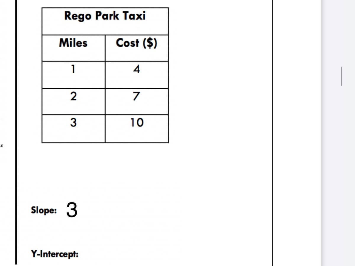 Rego Park Taxi
Miles
Cost ($)
1
4
7
3
10
Slope: 3
Y-Intercept:
