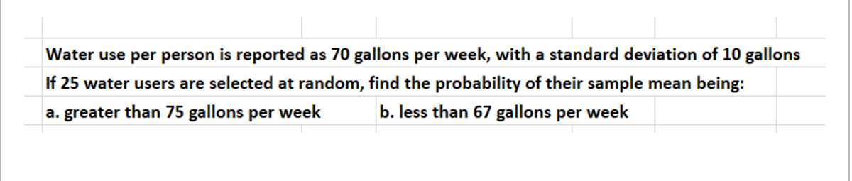 Water use per person is reported as 70 gallons per week, with a standard deviation of 10 gallons
If 25 water users are selected at random, find the probability of their sample mean being:
a. greater than 75 gallons per week
b. less than 67 gallons per week
