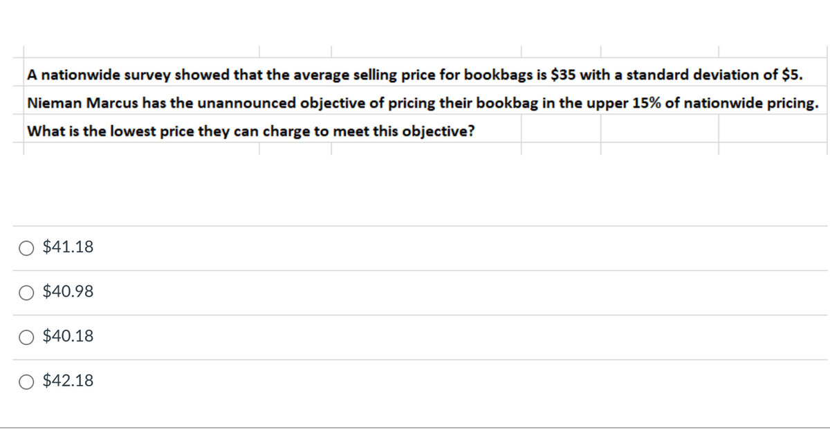 A nationwide survey showed that the average selling price for bookbags is $35 with a standard deviation of $5.
Nieman Marcus has the unannounced objective of pricing their bookbag in the upper 15% of nationwide pricing.
What is the lowest price they can charge to meet this objective?
O $41.18
$40.98
$40.18
$42.18
