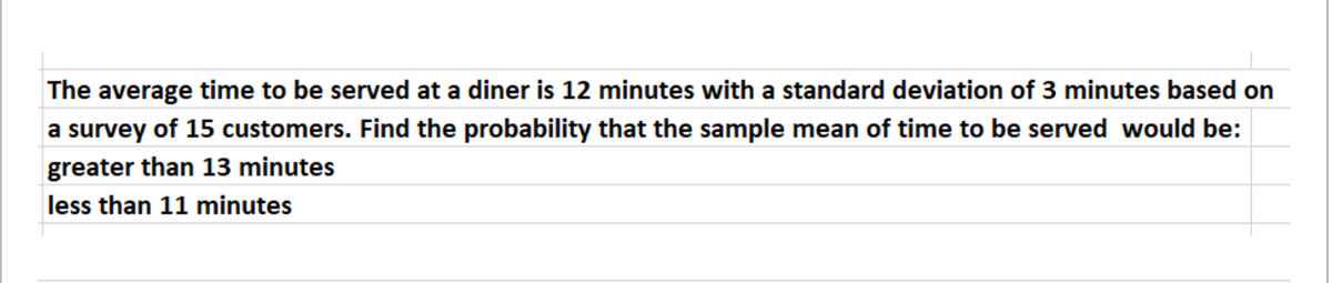 The average time to be served at a diner is 12 minutes with a standard deviation of 3 minutes based on
a survey of 15 customers. Find the probability that the sample mean of time to be served would be:
greater than 13 minutes
less than 11 minutes
