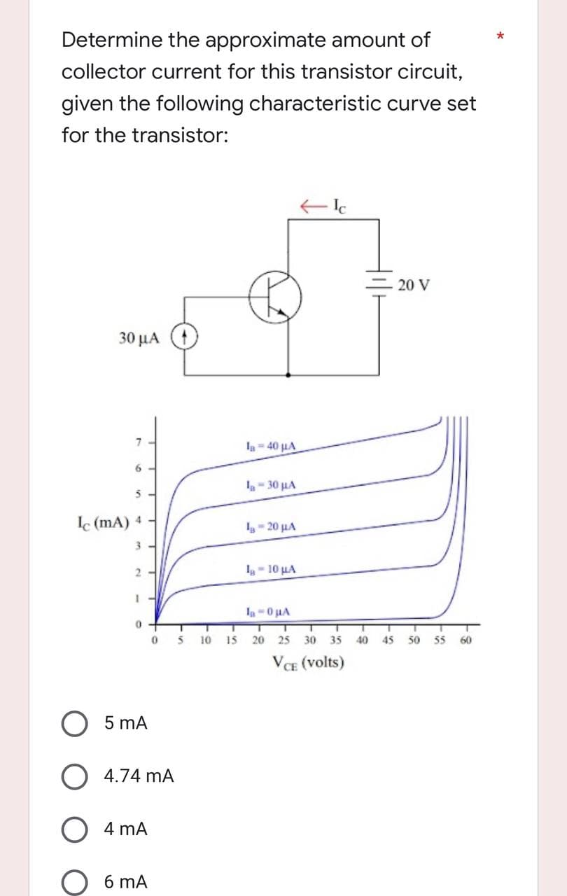 Determine the approximate amount of
collector current for this transistor circuit,
given the following characteristic curve set
for the transistor:
← Ic
20 V
30 μα
7
6
5
Ic (mA) 4
3
2
1
0
0
5 mA
4.74 mA
4 mA
6 mA
T
5
T
T
10 15
Ig = 40 μ.Χ.
la-30 μA
la = 20 μA
la-10 μA
-0μA
T
20
T
25 30 35
VCE (volts)
T T T
40
45
1
50
55
60