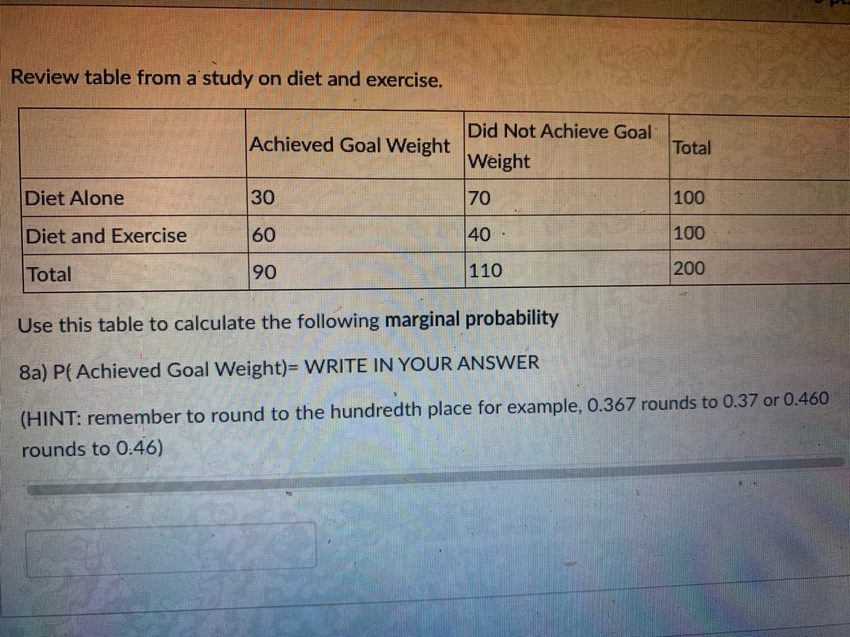 Review table from a study on diet and exercise.
Did Not Achieve Goal
Achieved Goal Weight
Total
Weight
Diet Alone
30
70
100
Diet and Exercise
60
40-
100
Total
90
110
200
Use this table to calculate the following marginal probability
8a) P( Achieved Goal Weight)= WRITE IN YOUR ANSWER
(HINT: remember to round to the hundredth place for example, 0.367 rounds to 0.37 or 0.460
rounds to 0.46)
