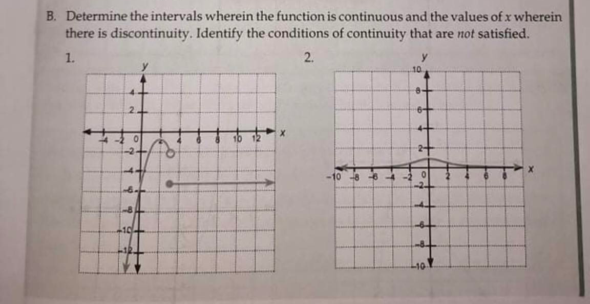 B. Determine the intervals wherein the function is continuous and the values of x wherein
there is discontinuity. Identify the conditions of continuity that are not satisfied.
1.
2.
y
10.
2
6
4+
10 8 -6
-2 0
