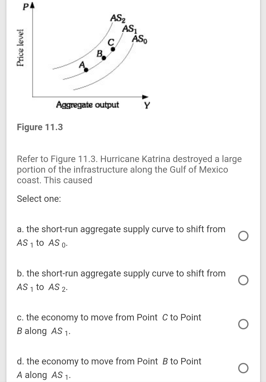P4
AS2
AS,
Aggregate output
Y
Figure 11.3
Refer to Figure 11.3. Hurricane Katrina destroyed a large
portion of the infrastructure along the Gulf of Mexico
coast. This caused
Select one:
a. the short-run aggregate supply curve to shift from
AS 1
to AS 0-
b. the short-run aggregate supply curve to shift from
AS 1 to AS 2.
c. the economy to move from Point C to Point
B along AS 1.
d. the economy to move from Point B to Point
A along AS 1.
Price level
