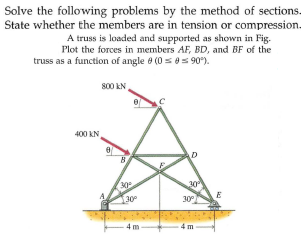 Solve the following problems by the method of sections.
State whether the members are in tension or compression.
A truss is loaded and supported as shown in Fig.
Plot the forces in members AF, BD, and BF of the
truss as a function of angle e (0s as 90).
800 kN
400 KN
B
30
30
30
4 m
4 m
