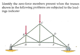 Identify the zero-force members present when the trusses
shown in the following problems are subjected to the load-
ings indicater
B
G
F
E
