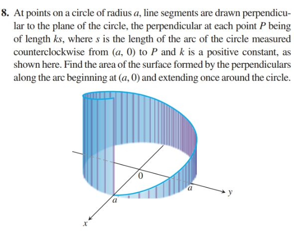 8. At points on a circle of radius a, line segments are drawn perpendicu-
lar to the plane of the circle, the perpendicular at each point P being
of length ks, where s is the length of the arc of the circle measured
counterclockwise from (a, 0) to P and k is a positive constant, as
shown here. Find the area of the surface formed by the perpendiculars
along the arc beginning at (a, 0) and extending once around the circle.
