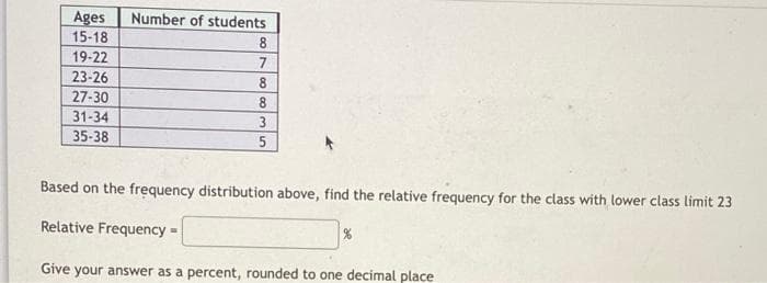 Ages
15-18
19-22
23-26
Number of students
8.
7.
8
27-30
31-34
35-38
8
3
Based on the frequency distribution above, find the relative frequency for the class with lower class limit 23
Relative Frequency =
Give your answer as a percent, rounded to one decimal place
