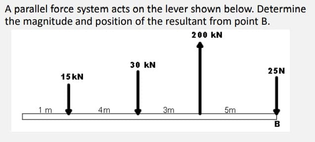 A parallel force system acts on the lever shown below. Determine
the magnitude and position of the resultant from point B.
200 kN
30 kN
25N
15 kN
1m
4m
3m
5m
B
