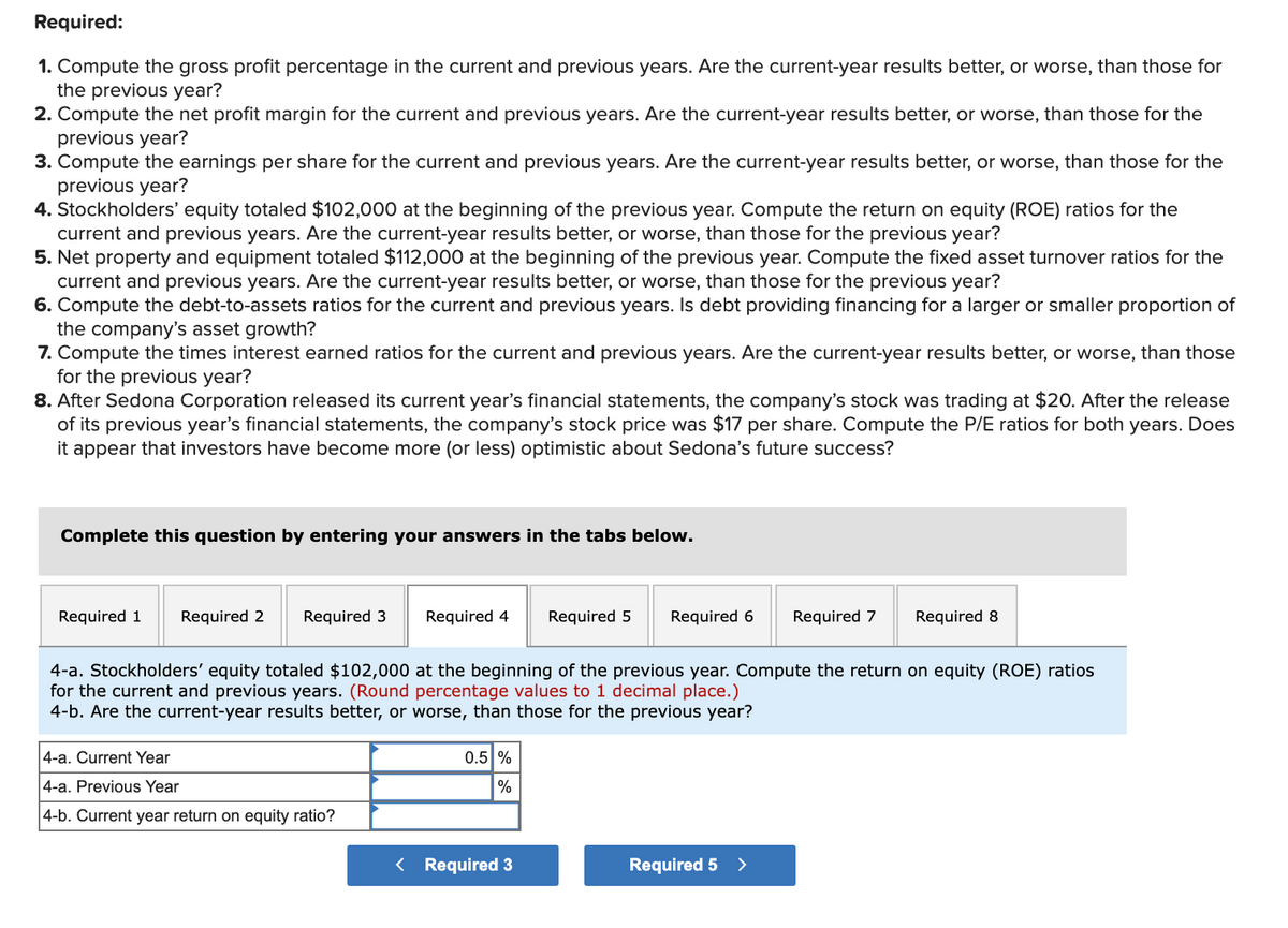 Required:
1. Compute the gross profit percentage in the current and previous years. Are the current-year results better, or worse, than those for
the previous year?
2. Compute the net profit margin for the current and previous years. Are the current-year results better, or worse, than those for the
previous year?
3. Compute the earnings per share for the current and previous years. Are the current-year results better, or worse, than those for the
previous year?
4. Stockholders' equity totaled $102,000 at the beginning of the previous year. Compute the return on equity (ROE) ratios for the
current and previous years. Are the current-year results better, or worse, than those for the previous year?
5. Net property and equipment totaled $112,000 at the beginning of the previous year. Compute the fixed asset turnover ratios for the
current and previous years. Are the current-year results better, or worse, than those for the previous year?
6. Compute the debt-to-assets ratios for the current and previous years. Is debt providing financing for a larger or smaller proportion of
the company's asset growth?
7. Compute the times interest earned ratios for the current and previous years. Are the current-year results better, or worse, than those
for the previous year?
8. After Sedona Corporation released its current year's financial statements, the company's stock was trading at $20. After the release
of its previous year's financial statements, the company's stock price was $17 per share. Compute the P/E ratios for both years. Does
it appear that investors have become more (or less) optimistic about Sedona's future success?
Complete this question by entering your answers in the tabs below.
Required 1
Required 2
Required 3
Required 4
Required 5
Required 6
Required 7
Required 8
4-a. Stockholders' equity totaled $102,000 at the beginning of the previous year. Compute the return on equity (ROE) ratios
for the current and previous years. (Round percentage values to 1 decimal place.)
4-b. Are the current-year results better, or worse, than those for the previous year?
4-a. Current Year
0.5 %
4-a. Previous Year
%
4-b. Current year return on equity ratio?
< Required 3
Required 5 >
