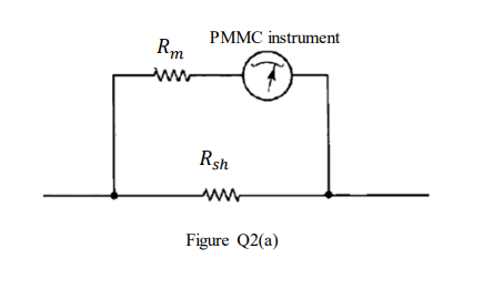 PMMC instrument
Rm
ww
Rsh
Figure Q2(a)
