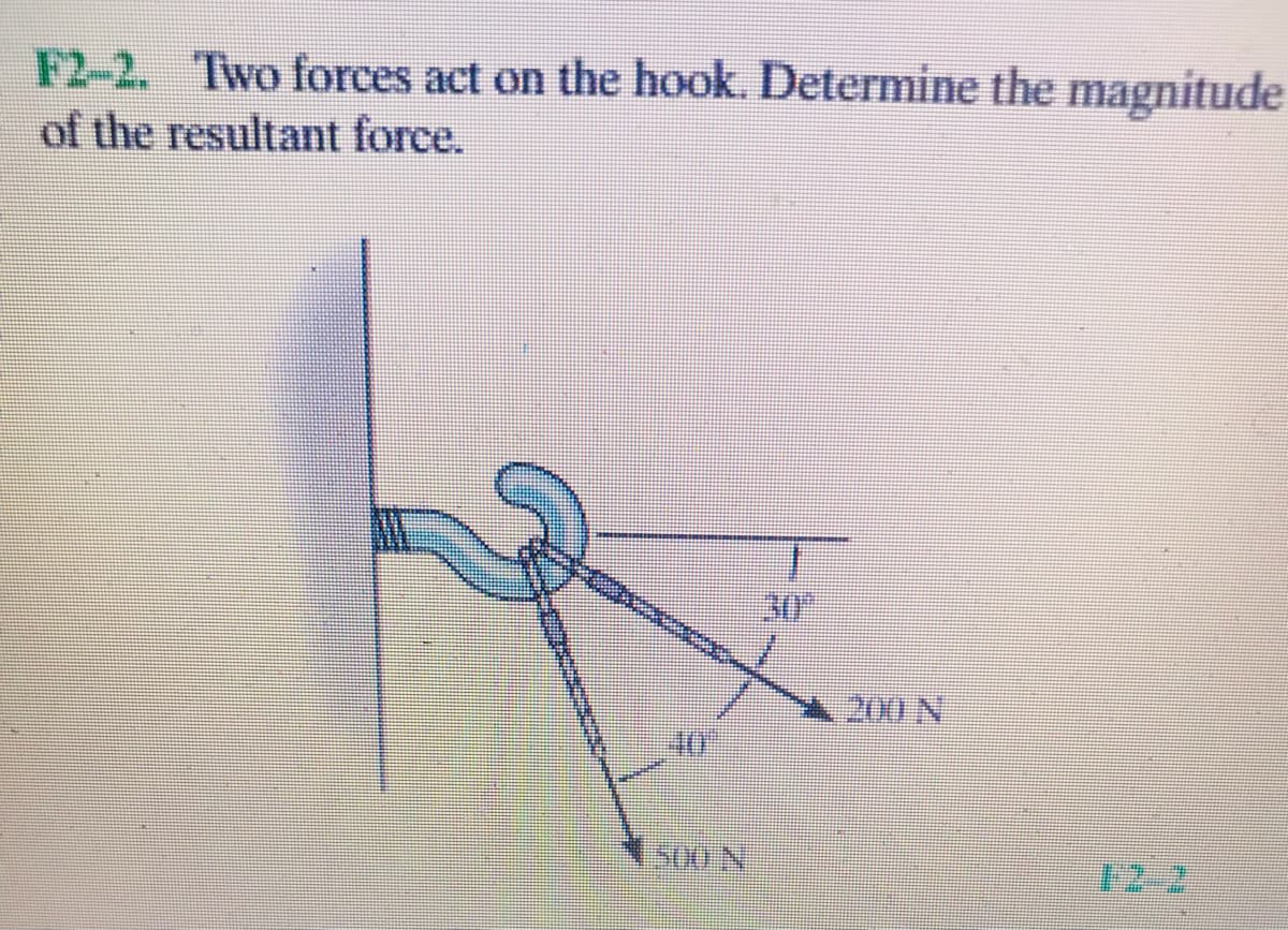 F2-2. Two forces act on the hook. Determine the magnitude
of the resultant force.
30
722
200 N
S00 N
12-2
