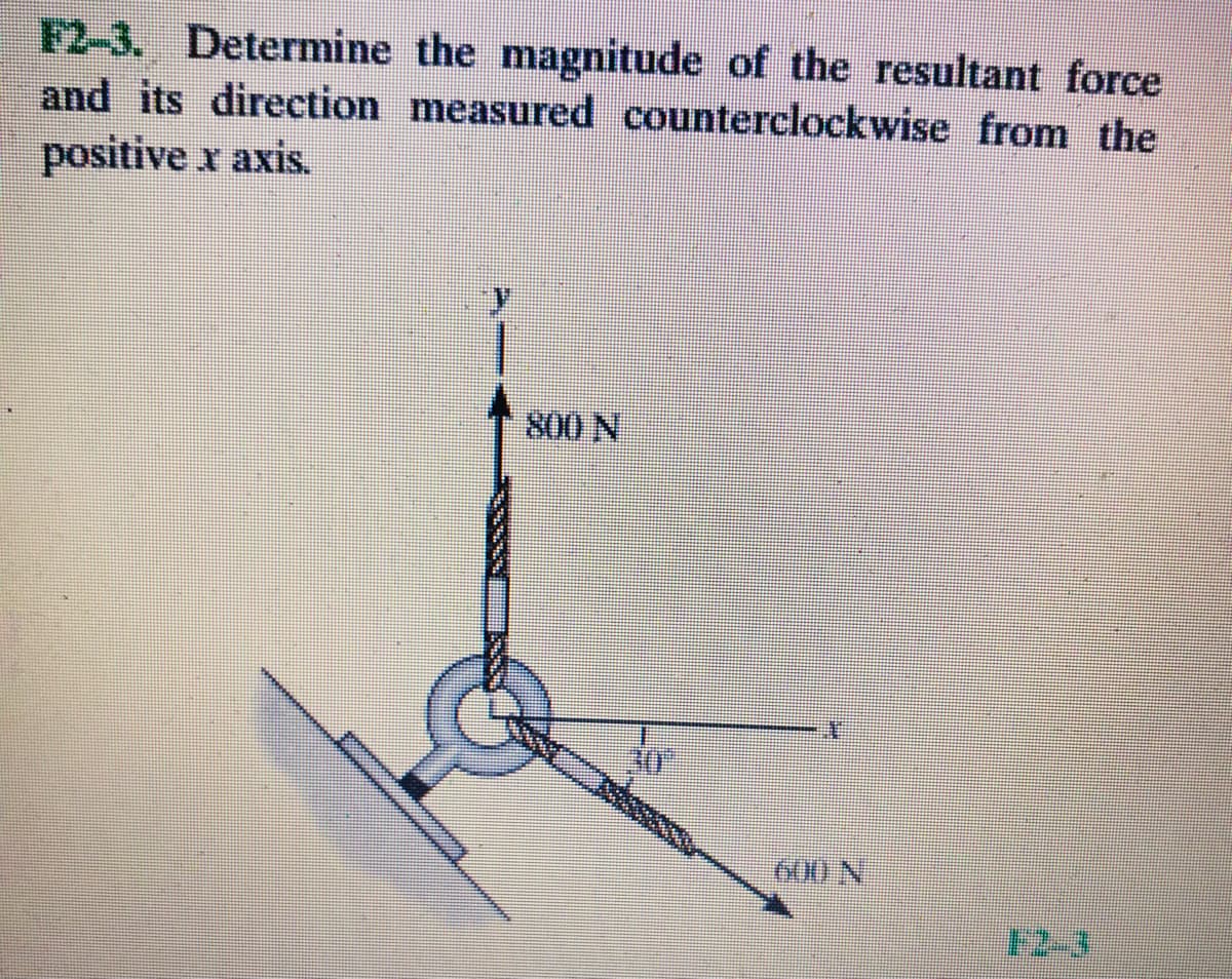 F2-3. Determine the magnitude of the resultant force
and its direction measured counterclockwise from the
positive x axis.
800 N
600 N
F2-3
