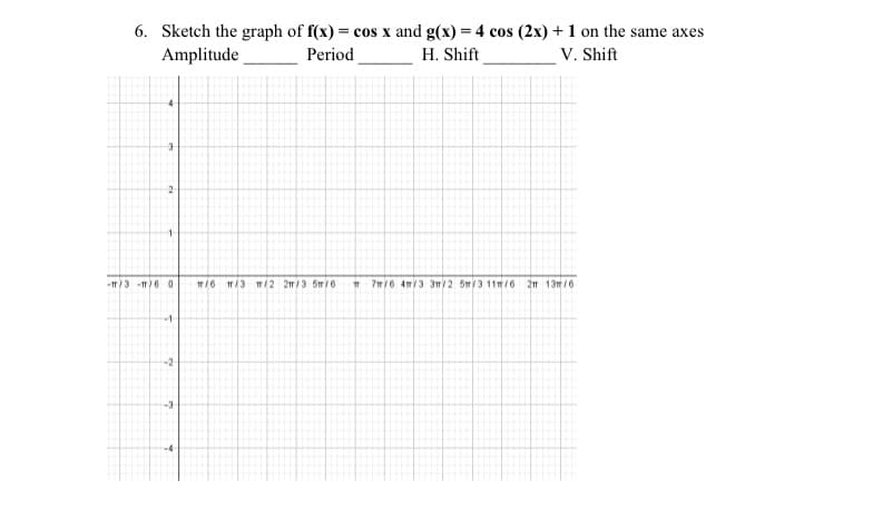 6. Sketch the graph of f(x) = cos x and g(x) = 4 cos (2x) + 1 on the same axes
Amplitude
Period
H. Shift
V. Shift
1.
-T/3 -/6 0
m/6 T/3 /2 2m/3 5m/6
T 7m/6 4m/3 3m/2 5m/3 11/6 2 13m/6
-2
-3
