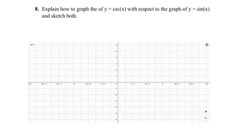 8. Explain how to graph the of y = csc(x) with respect to the graph of y = sin(x)
and sketch both.
2
-2n
-5/3
Sn/3
-1
-2
-1
-4
-5-
