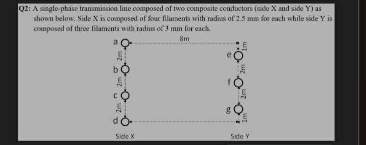 Q2: A single-phase transmission line composed of two composite conductors (side X and side Y) as
shown below. Side X is composed of four filaments with radius of 2.5 mm for each while side Y is
composed of three filaments with radius of 3 mm for each.
8m
a
b
d e
Side X
Side Y
2m
