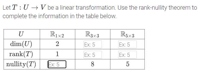 Let T : U → V be a linear transformation. Use the rank-nullity theorem to
complete the information in the table below.
U
R1x2
R3x3
R5x3
dim(U)
rank(T)
nullity(T)
2
Ex: 5
Ex: 5
1
Ex: 5
Ex: 5
Ex: 5
8

