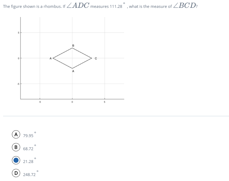 The figure shown is a rhombus. If ZADC measures 111.28° , what is the measure of ZBCD?
A) 79.95
B
68.72
21.28
D
248.72
