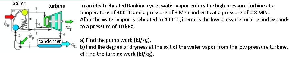 boiler
In an ideal reheated Rankine cycle, water vapor enters the high pressure turbine at a
temperature of 400 °C and a pressure of 3 MPa and exits at a pressure of 0.8 MPa.
After the water vapor is reheated to 400 °C, it enters the low pressure turbine and expands
turbine
to a pressure of 10 kPa.
6
a) Find the pump work (kJ/kg).
b) Find the degree of dryness at the exit of the water vapor from the low pressure turbine.
c) Find the turbine work (kJ/kg).
condenser
