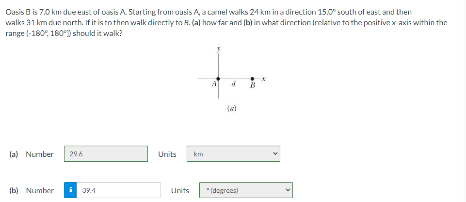 Oasis B is 7.0 km due east of oasis A. Starting from oasis A, a camel walks 24 km in a direction 15.0° south of east and then
walks 31 km due north. If it is to then walk directly to B, (a) how far and (b) in what direction (relative to the positive x-axis within the
range (-180°, 180°]) should it walk?
(a) Number 29.6
(b) Number i 39.4
Units
Units
km
A
d
(a)
° (degrees)
B