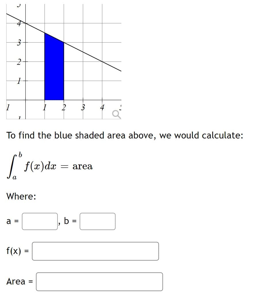 3
3
To find the blue shaded area above, we would calculate:
| f(x)dx
= area
a
Where:
a =
b =
f(x) =
%3D
Area
%3D
