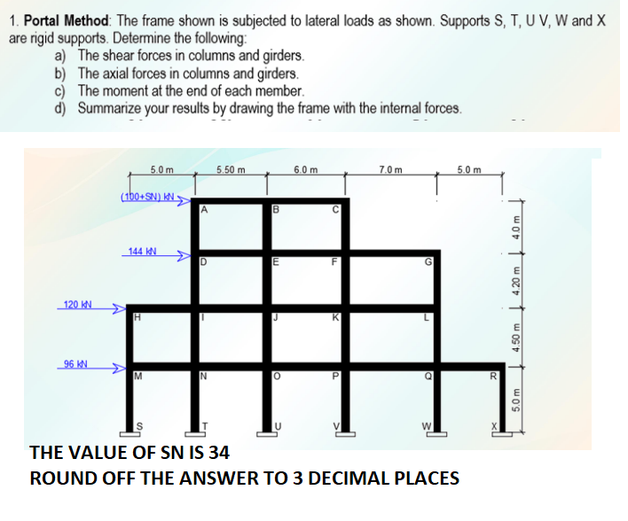 1. Portal Method: The frame shown is subjected to lateral loads as shown. Supports S, T, U V, W and X
are rigid supports. Determine the following:
a) The shear forces in columns and girders.
b) The axial forces in columns and girders.
c) The moment at the end of each member.
d) Summarize your results by drawing the frame with the internal forces.
5.0 m
5.50 m
6.0 m
7.0 m
5.0 m
(1bo+sN) KN
B
144 IN
120 KN
96 KN
THE VALUE OF SN IS 34
ROUND OFF THE ANSWER TO 3 DECIMAL PLACES
5.0 m
4.50 m
4.20m
4.0 m
