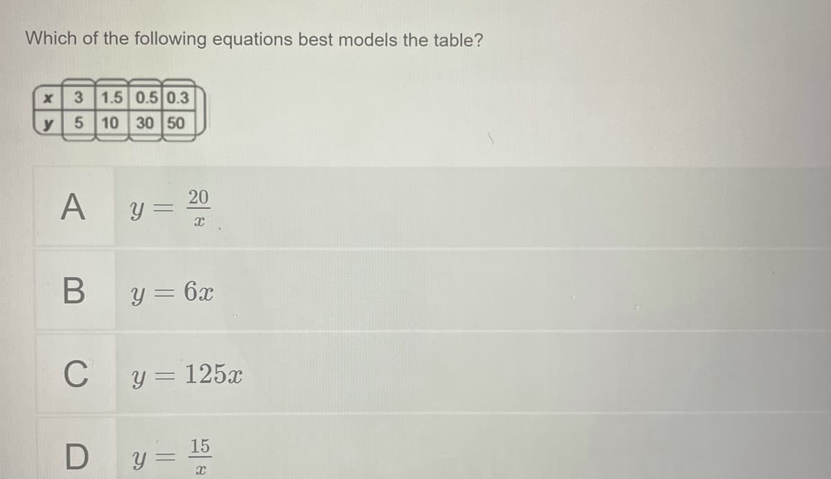 Which of the following equations best models the table?
1.5 0.5 0.3
y
5 10 30 50
20
A
B
y = 6x
C
y = 125x
15
Dy =
3
